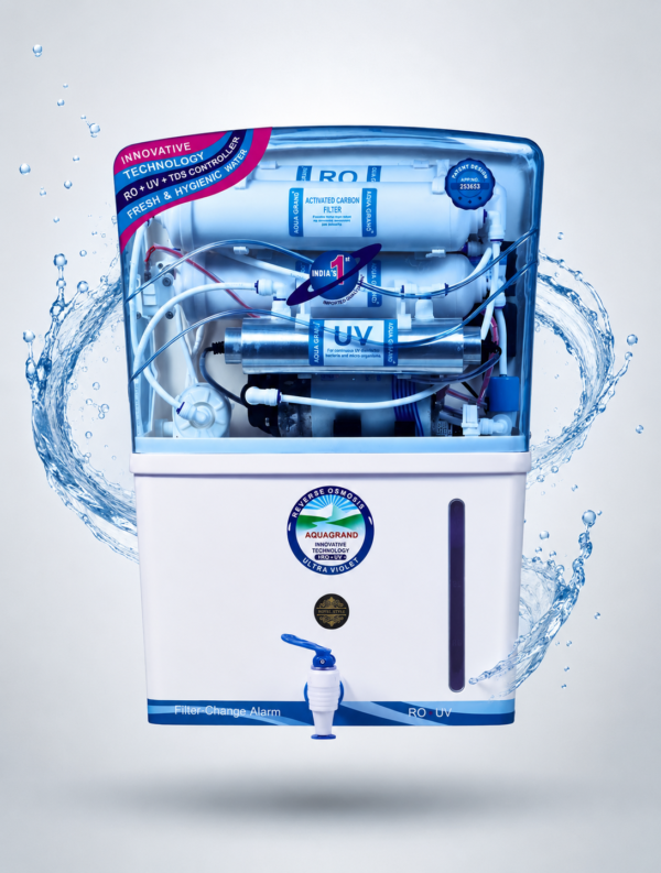 Aqua Grand Plus RO Purifier
